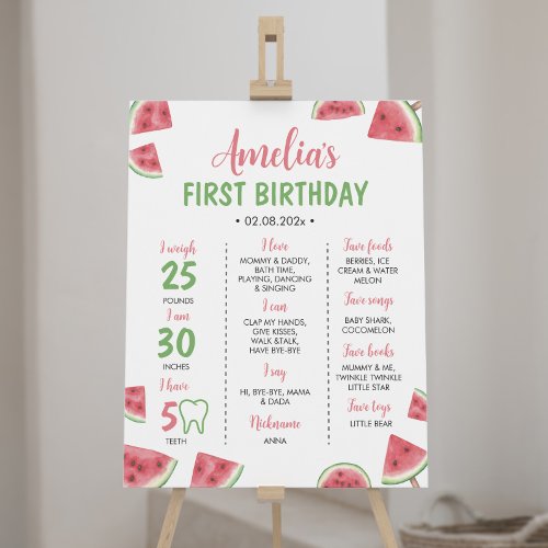 Summer Watermelon 1st Birthday Milestone Sign