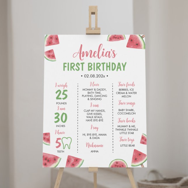 Summer Watermelon 1st Birthday Milestone Sign (Creator Uploaded)
