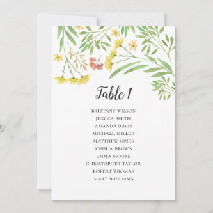 Summer wedding seating chart. Floral table plan Invitation