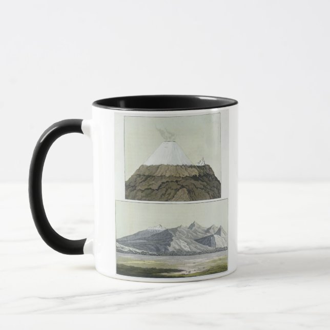 Summit of Cotopaxi (top), and the eruption of Coto Mug (Left)
