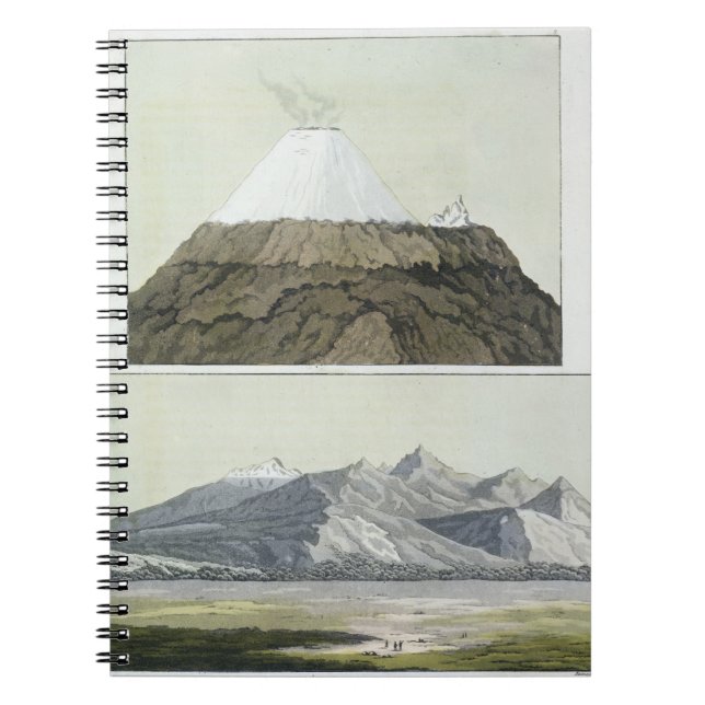 Summit of Cotopaxi (top), and the eruption of Coto Notebook (Front)