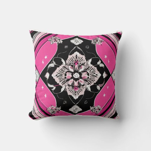 Sumptuous Softness Pillow Throw Pillow