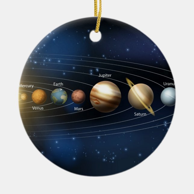 Sun and planets of the solar system ceramic ornament (Front)