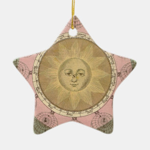 Sun and Seasons Detail from Antique Map circa 1780 Ceramic Ornament