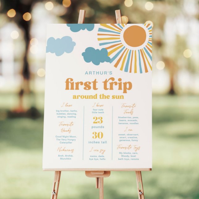 Sun Birthday Milestone Poster (Creator Uploaded)