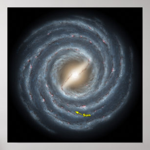 Sun in  the Milky Way NASA Poster