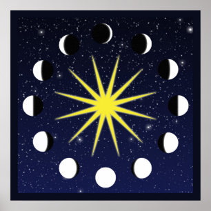 Sun, Moon Phases, and Stars Poster