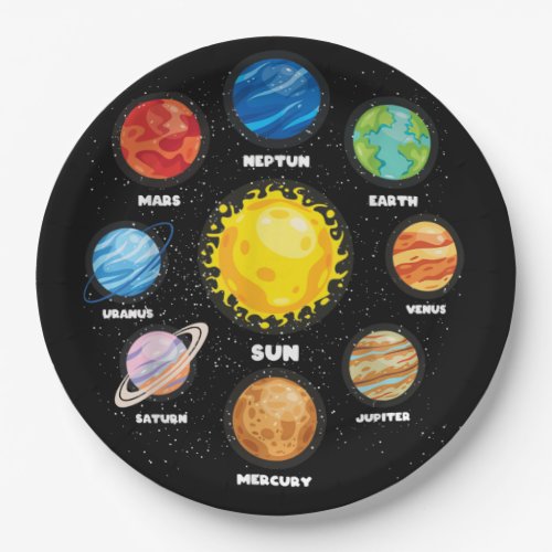 Sun Planets Outer Space Scientist Astronaut Space Paper Plates