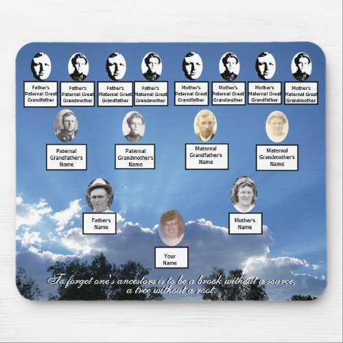 Sun Rays Family Tree Photos Ancestor Quote Mouse Pad