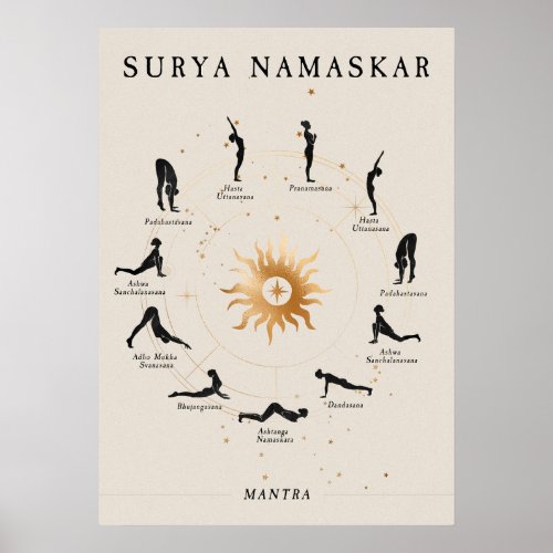 Sun salutation Surya Namaskar yoga asana zen Poster