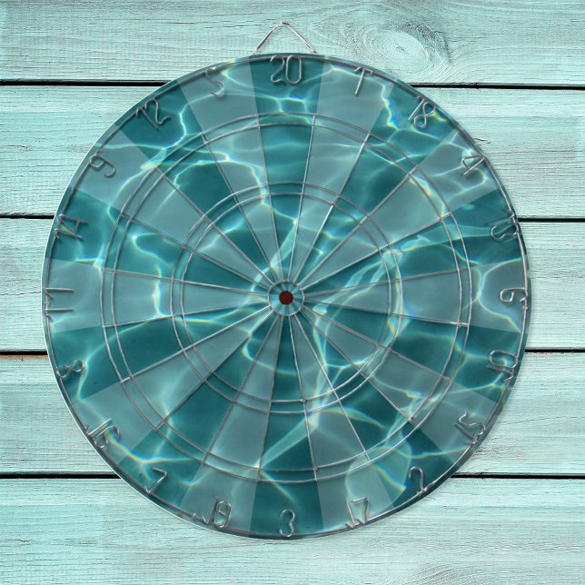 Sunburst Pattern Overlay on Photo Dart Board (Creator Uploaded)