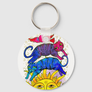 Sundance Keychain