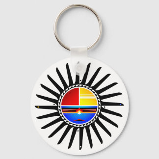 Sunface Keychain