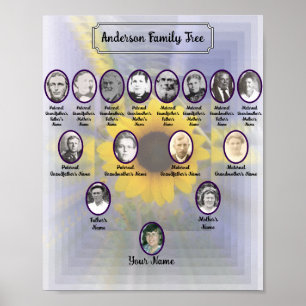 Sunflower 3D Design with Oval Ancestor Photos Poster