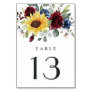 Sunflower Burgundy Roses Navy Blue Rustic Wedding Table Number