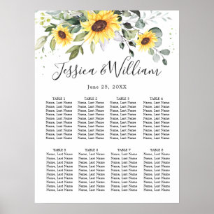 Sunflowers Eucalyptus 8 Tables SEATING CHART