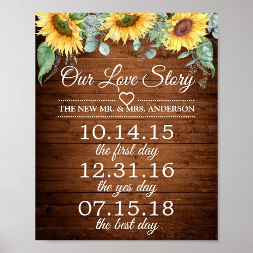 Sunflowers Our Love Story Timeline Wedding Sign