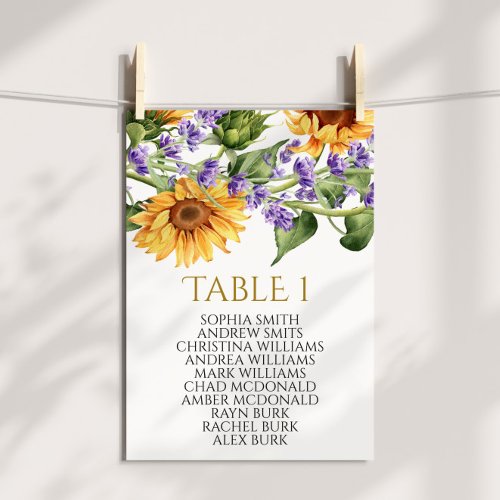Sunflowers Table Number 1 Seating Chart