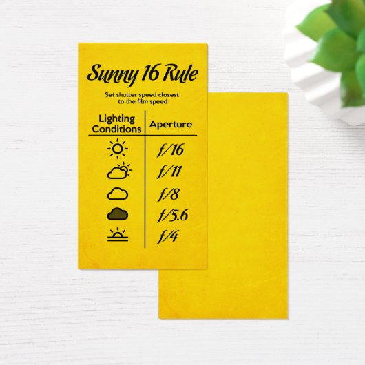 Sunny 16 rule (Desk)