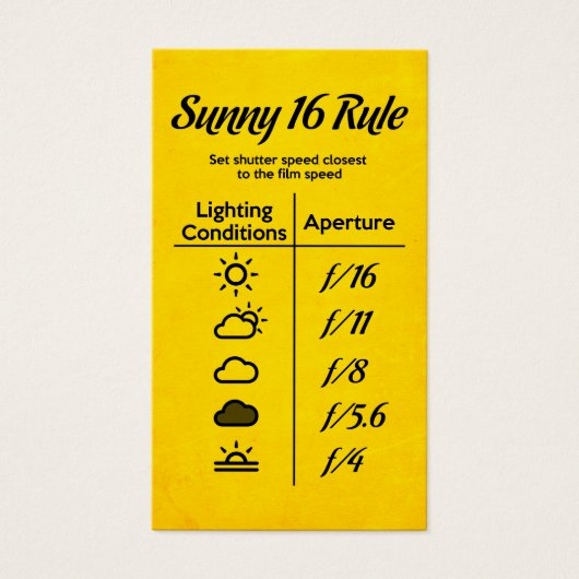 Sunny 16 rule (Front)