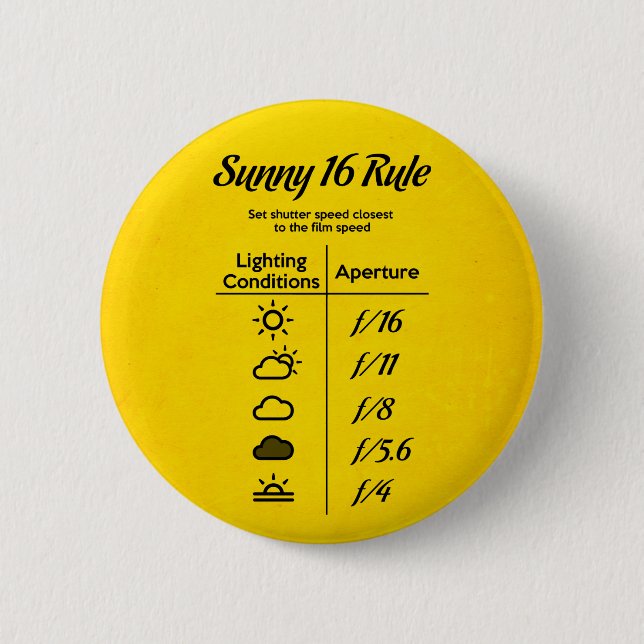 Sunny 16 rule button (Front)