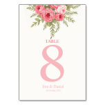 Sunset Bloom Table Number