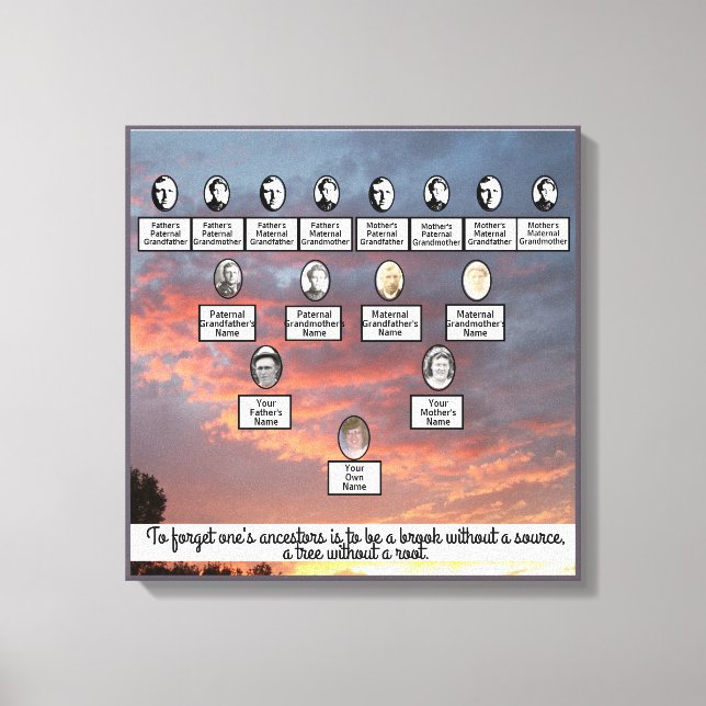 Sunset Family Tree Four Generation Canvas Art (Front)