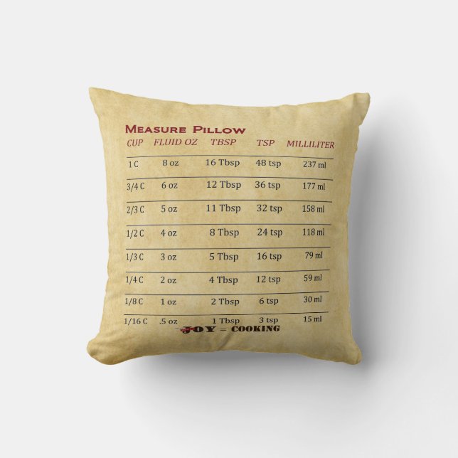Super Cool Measure Pillow! Throw Pillow (Front)