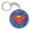 Superman S-Shield | Classic Logo