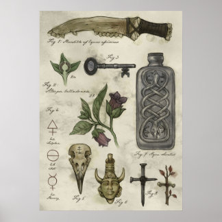 Supernatural History Hunters artefacts Poster