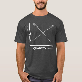 Supply and Demand Chart Economics T-Shirt