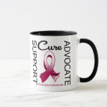 Support Advocate Cure Throat Cancer Mug