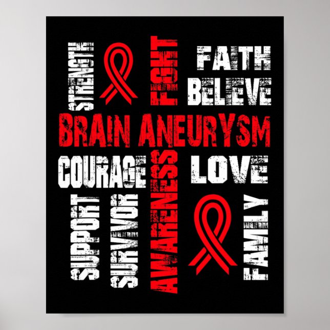Support Believe And Fight Brain Aneurysm  Poster (Front)