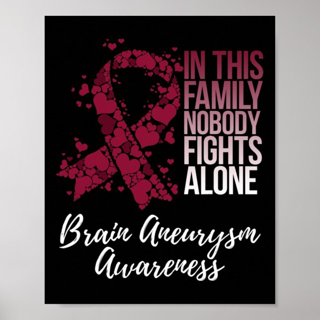 Support Brain Aneurysm Awareness  Poster (Front)
