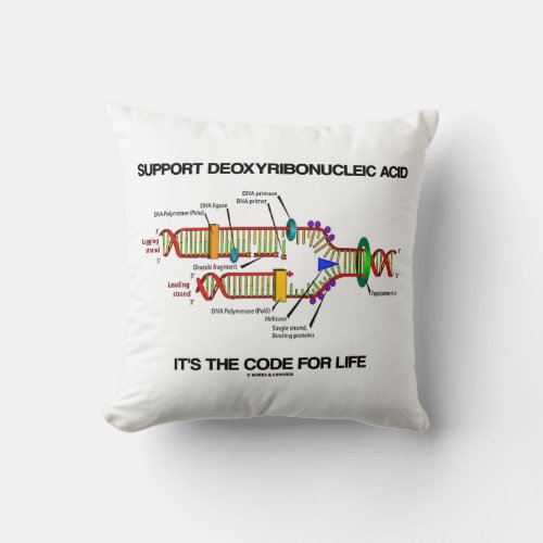 Support Deoxyribonucleic Acid Its The Code Life Throw Pillow