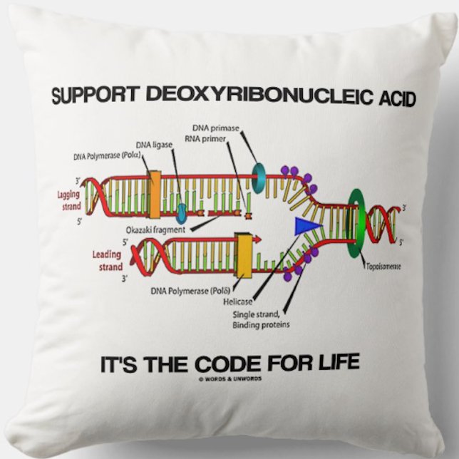 Support Deoxyribonucleic Acid It's The Code Life Throw Pillow (Funny molecular biology throw pillow for anyone who has DNA)