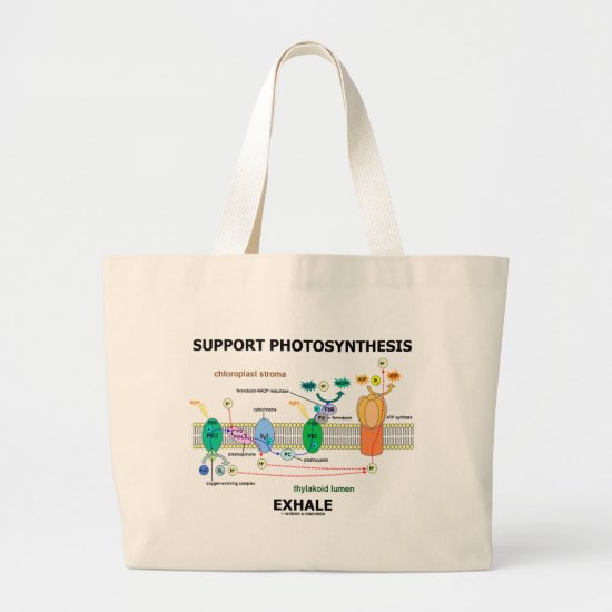 Support Photosynthesis Exhale (Environmental) Large Tote Bag