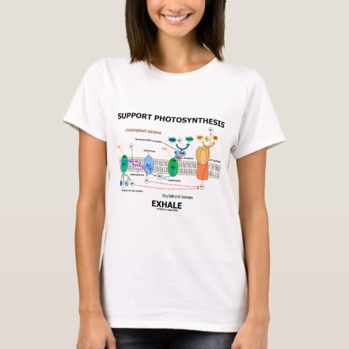 Support Photosynthesis Exhale (Environmental) T-Shirt