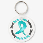 Support Tourette Syndrome Awareness Keychain