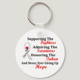 Supporting Admiring Honoring 2 LUNG CANCER Keychain