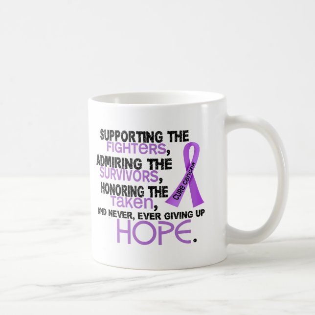Supporting Admiring Honoring 3.2 Cancer Coffee Mug (Right)