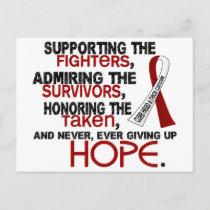 Supporting Admiring Honoring 3.2 Head Neck Cancer Postcard