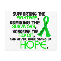 Supporting Admiring Honoring 3.2 Non-Hodgkin's Lym Postcard