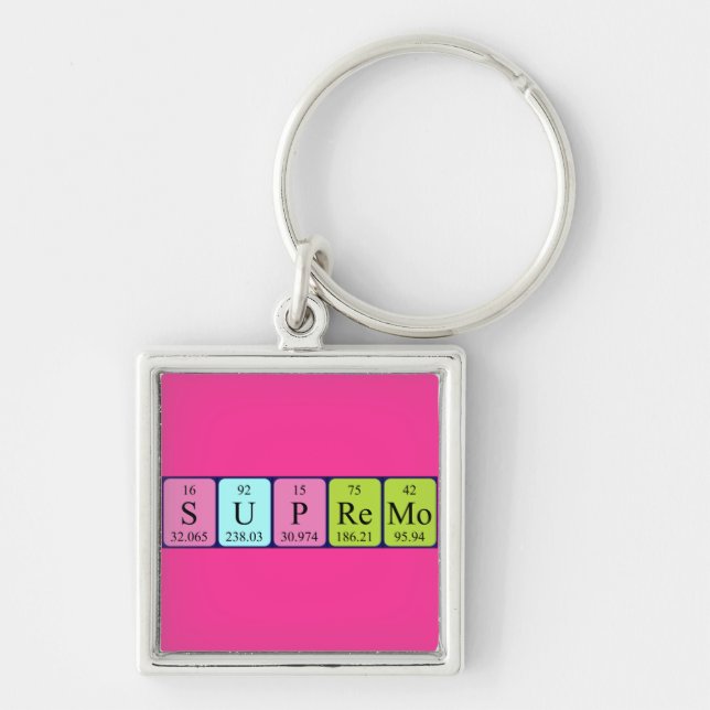 Supremo periodic table name keyring (Front)