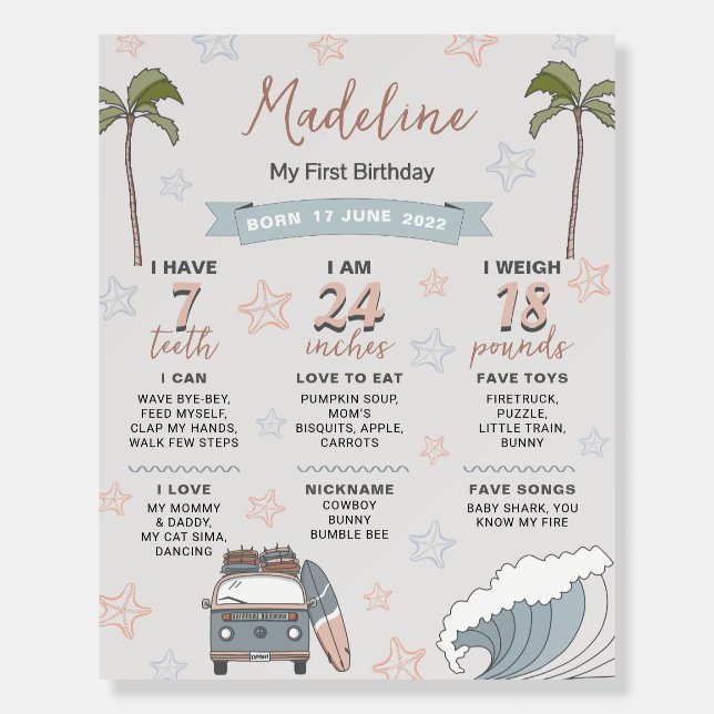 Surf's Up Ocean Birthday Milestones Sign (Front)