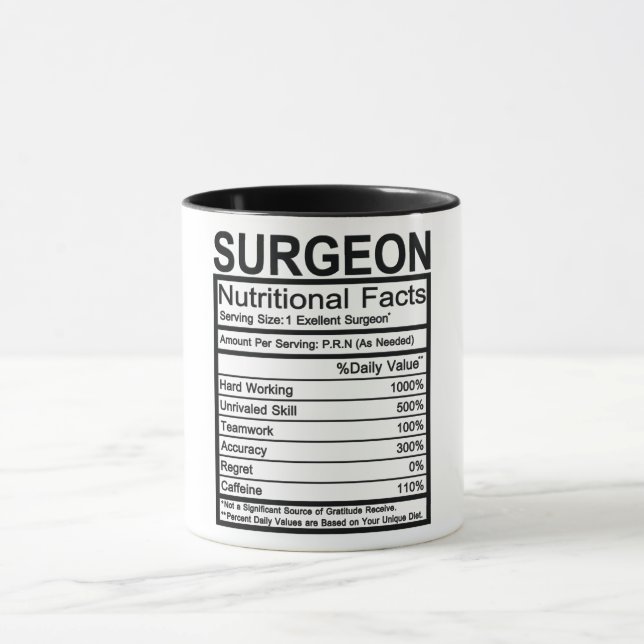 Surgeon Nutritional Facts Mug (Center)
