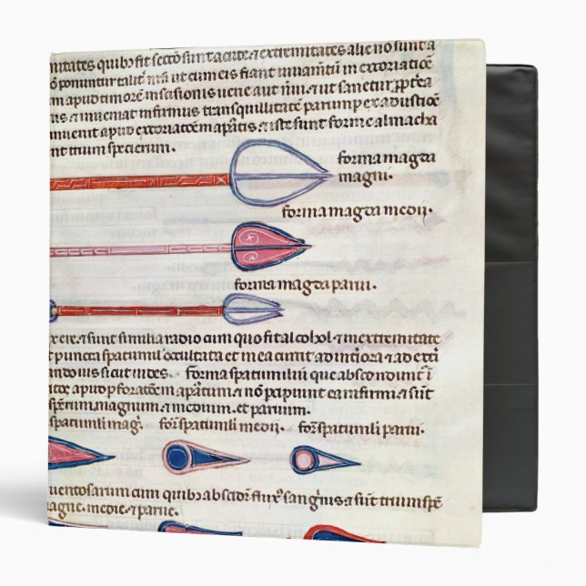 Surgical instruments from a treatise 3 ring binder (Front/Inside)