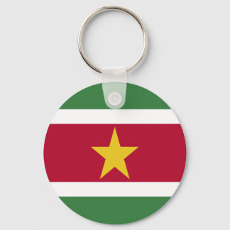 Suriname Keychain