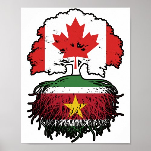 Suriname Surinamese Canadian Canada Tree Roots Poster