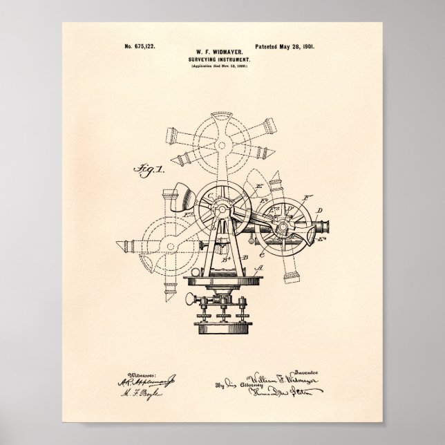 Surveying Instrument 1901 Patent Art Old Peper Poster (Front)